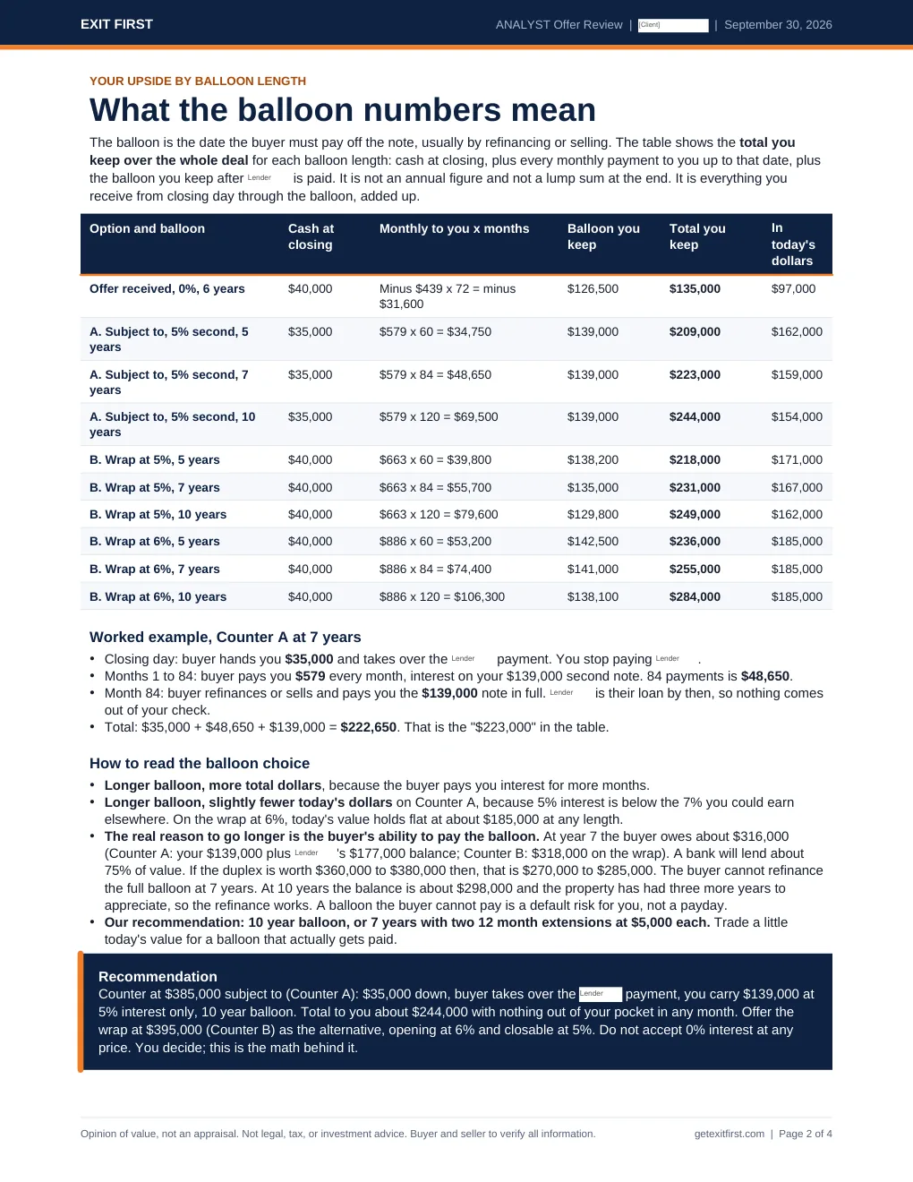 Page 2 of a sample ANALYST report, client and property details removed