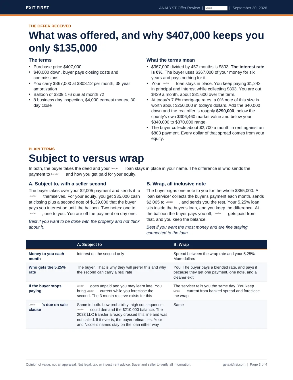 Page 3 of a sample ANALYST report, client and property details removed